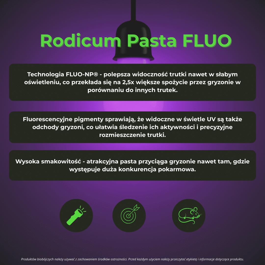 wypisane po kolei benefity Rodicum Pasta Fluo na fioletowym tle. Benefity są w czarnych ramkach tekst jest biały.
